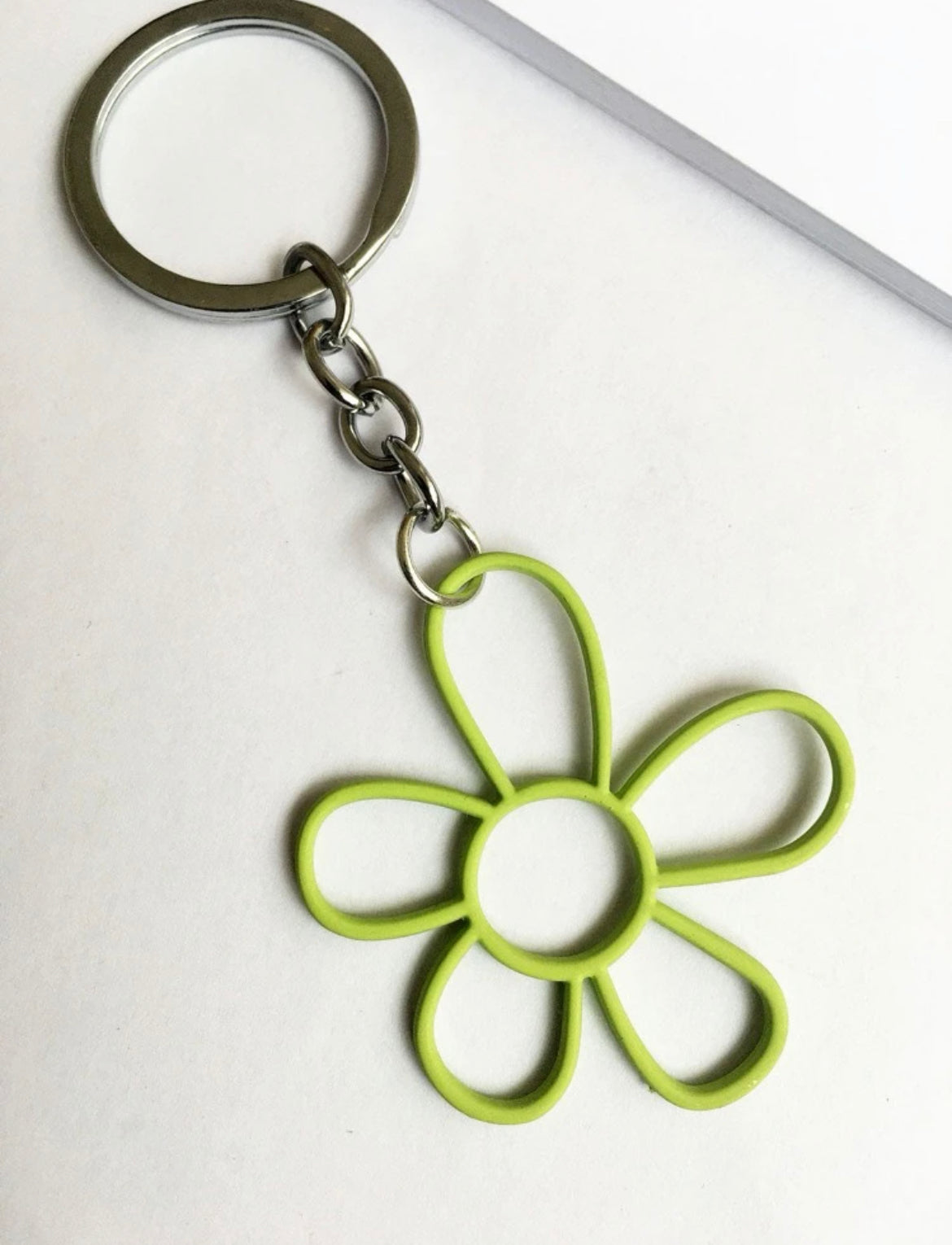 keyrings